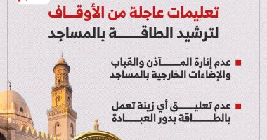 عدم إنارة المآذن والقباب.. تعليمات من وزارة الأوقاف لترشيد الطاقة بالمساجد