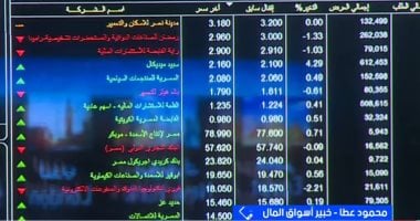 خبير اقتصادى: البورصة المصرية تستعيد توازنها وتوقعات بمواصلة الأداء الإيجابي