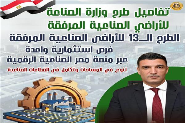 تعرف على تفاصيل الطرح الـ13 للأراضي الصناعية المرفقة