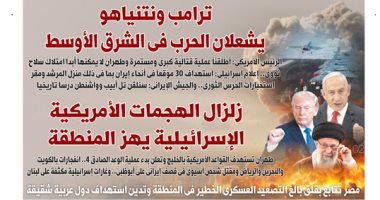 اليوم السابع: ترامب ونتنياهو يشعلان الحرب فى الشرق الأوسط