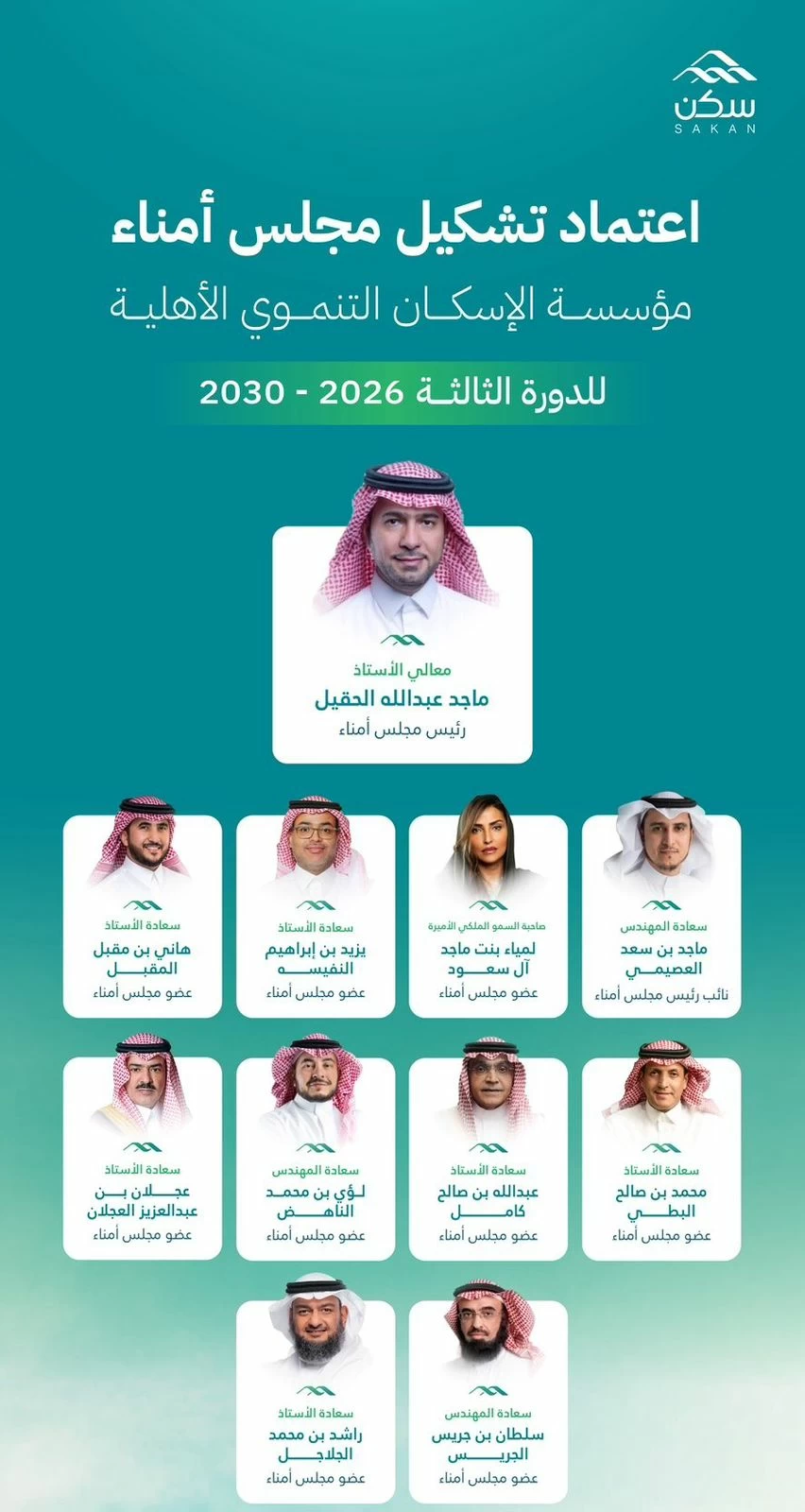 برئاسة الحقيل.. تشكيل جديد لمجلس أمناء «سكن» لدعم الإسكان التنموي