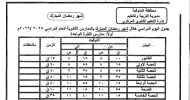 محافظ المنوفية يعتمد مواعيد الدراسة خلال شهر رمضان ويوجه بالمتابعة الميدانية