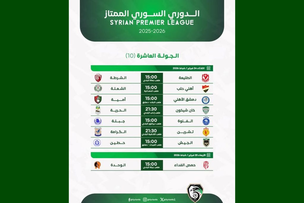 أهلي حلب يسعى إلى تعزيز صدارته للدوري الممتاز من بوابة الشعلة في الجولة العاشرة غداً