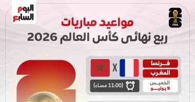 مواعيد مباريات ربع نهائى كأس العالم 2026