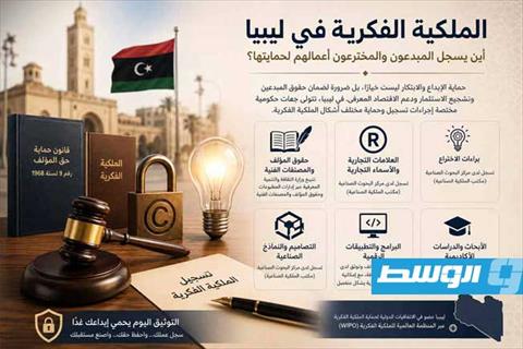 كيف تحمي روايتك أو أغنيتك أو صورتك من السرقة؟