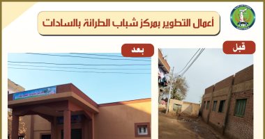 محافظ المنوفية يعلن الانتهاء من أعمال التطوير الشاملة بمركز شباب الطرانة بالسادات