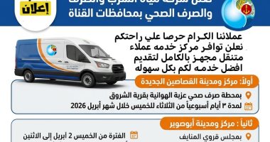 مياه القناة تطلق مراكز خدمة عملاء متنقلة بالإسماعيلية لتيسير الخدمات للمواطنين