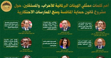 ماذا قال ممثلو الهيئات البرلمانية للأحزاب عن قانون حماية المنافسة؟ إنفوجراف