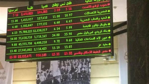 البورصة تنهي تداولات مايو بحراك قوي، "العقارات" تقود الصعود و"البنوك" تتصدر السيولة