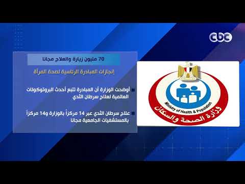 70 مليون زيارة والعلاج مجانا.. إنجازات المبادرة الرئاسية لصحة المرأة