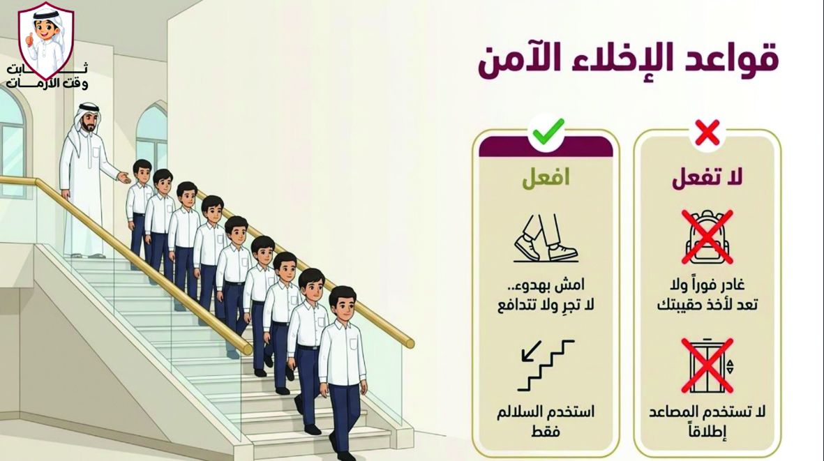 ‫ «التربية» تطالب المدارس بـ7 إجراءات لاستئناف الدراسة الأحد