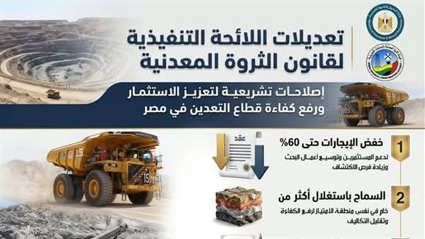 البترول: تعديلات اللائحة التنفيذية لقانون الثروة المعدنية وخفض قيمة الإيجارات حتى 60%