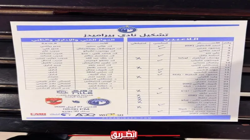 المدير الفني يورتشيتش يعلن تشكيل بيراميدز في مواجهة الأهلي