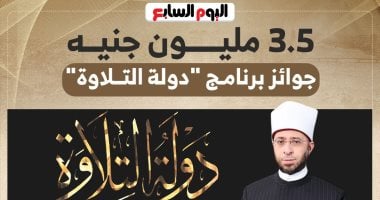 عمرو الورداني: "دولة التلاوة" تجسد رؤية الدولة في صون الهوية الدينية