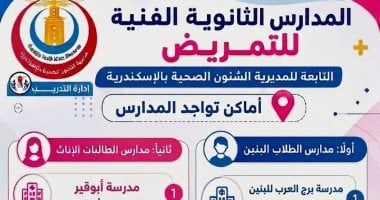 الأولوية لأعلى مجموع.. الإعلان عن موعد الالتحاق بمدارس التمريض بالإسكندرية