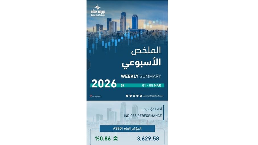 بورصة عمان تتجاوز ظروف المنطقة وتحقق أداءً إيجابيًا بتداولات الأسبوع