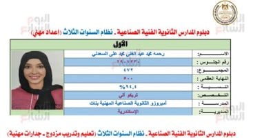 الطالبات يسيطرن على أوائل الدبلومات الفنية 2026.. 16 طالبة بقائمة المتفوقين