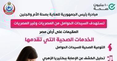 الصحة: مبادرة الرئيس لصحة الأم والجنين تقدم خدمات طبية للسيدات مجانا