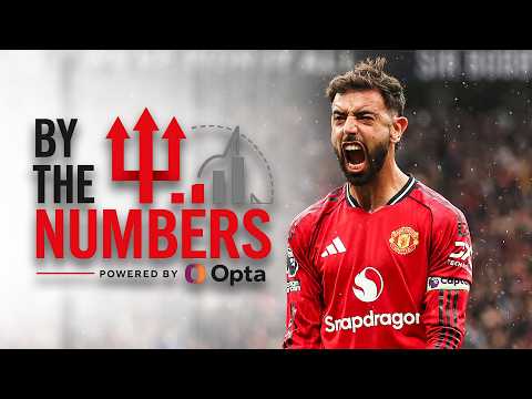 By The Numbers