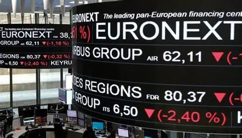 الأسهم الأوروبية تغلق على تراجع مع تصاعد الحرب في الشرق الأوسط
