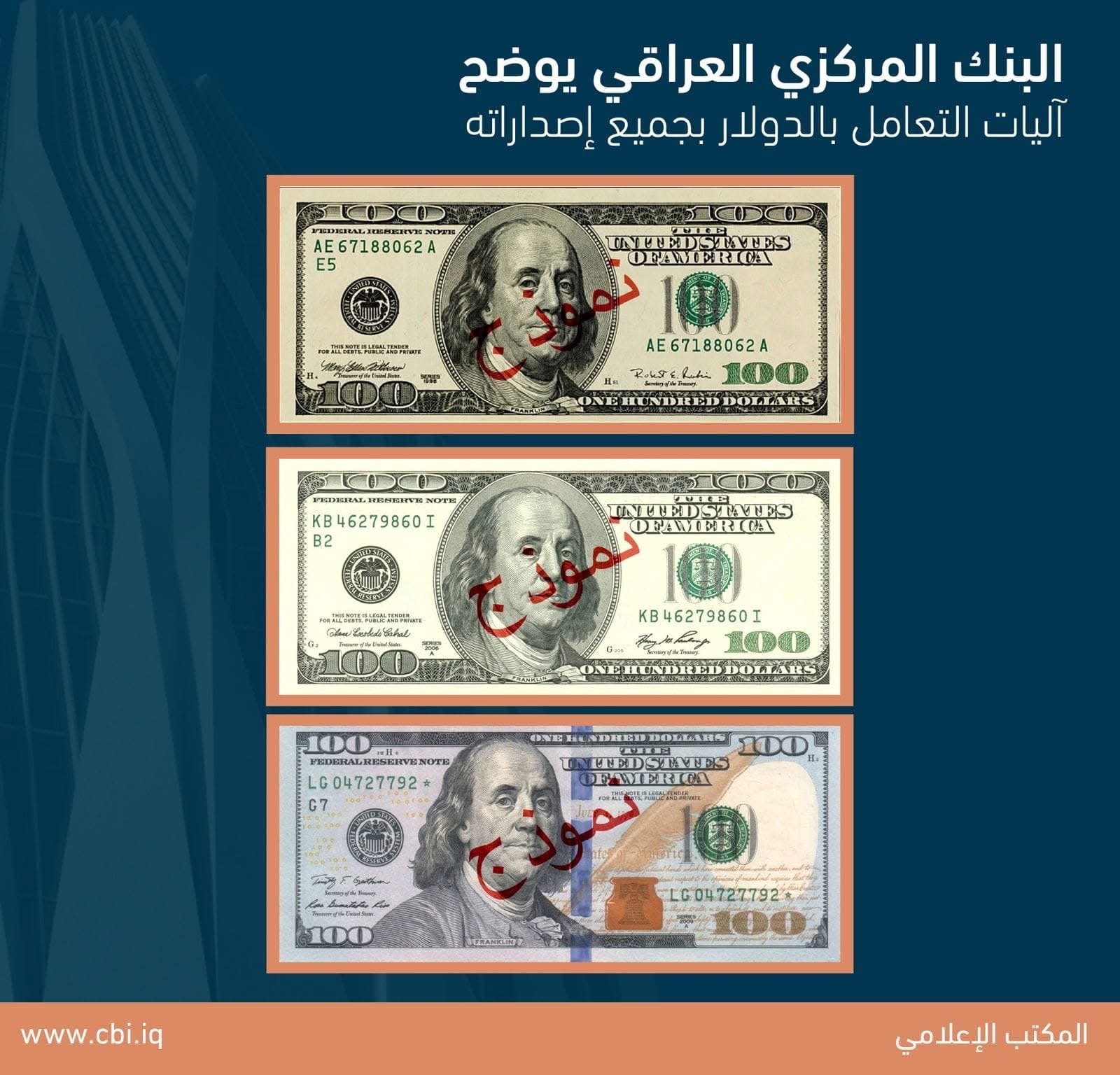 البنك المركزي ينهي جدل الإصدارات: خطوة تنظيمية أم تمهيد لإغراق السوق بالدولار القديم؟