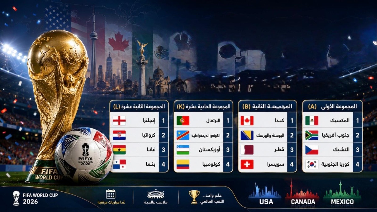 ‫  كأس العالم 2026.. أربع مواجهات حاسمة ترسم ملامح المجموعات غدا