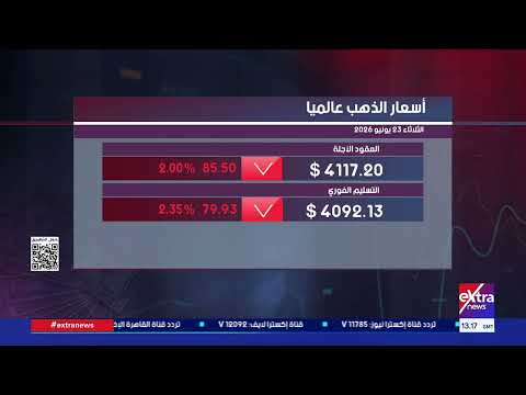 أسعار الذهب عالميا
