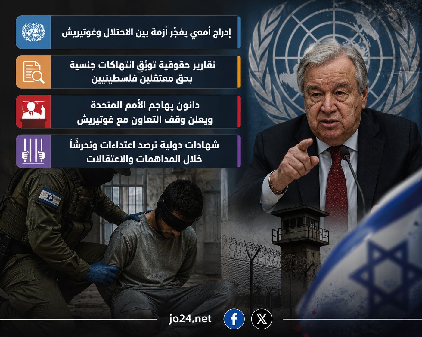 "إسرائيل" تجمّد علاقاتها مع غوتيريش بعد إدراجها على القائمة السوداء للعنف الجنسي في النزاعات