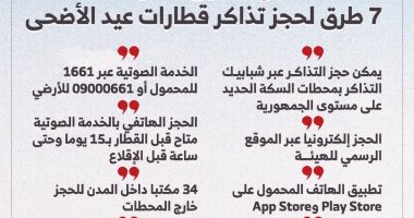 7 طرق لحجز تذاكر قطارات عيد الأضحى ومنظومة رقابية لمنع السوق السوداء