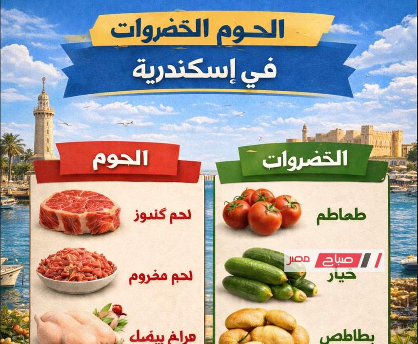 أسعار اللحوم والخضروات في الإسكندرية اليوم