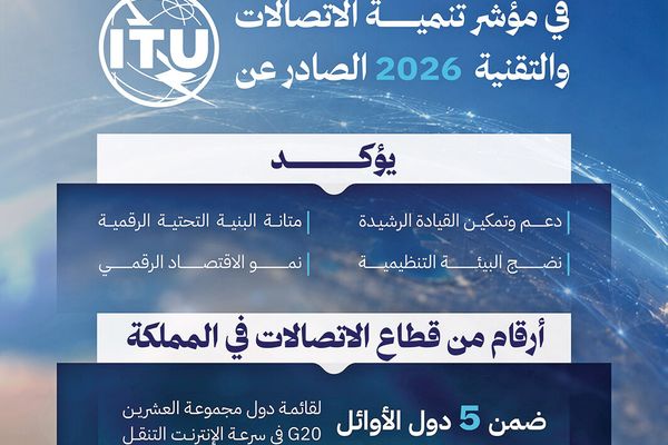 المملكة بالمركز الأول عالمياً بمؤشر تنمية الاتصالات والتقنية 2026