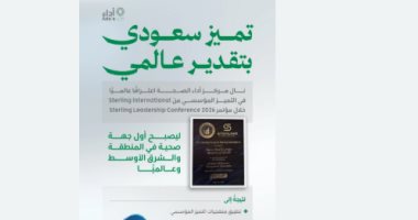 وزارة الصحة السعودية تحقق إنجازا عالميا جديدا فى التميز المؤسسى