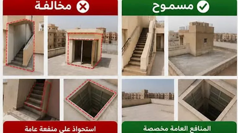 جهاز حدائق أكتوبر: غرامة 2600 جنيه للتعدي على السلالم والأسطح والمناور