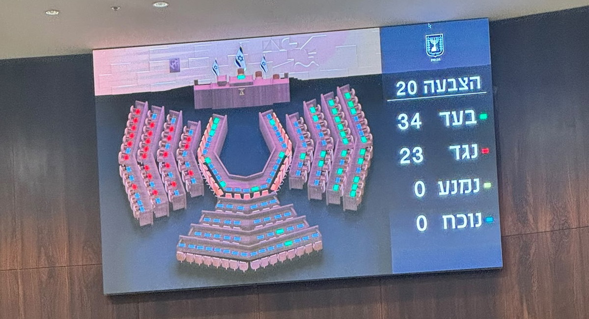 النائب وليد الهواشلة: قانون التخفيضات الضريبية يهدف إلى تعزيز الاستيطان وتقويض فرص السلام