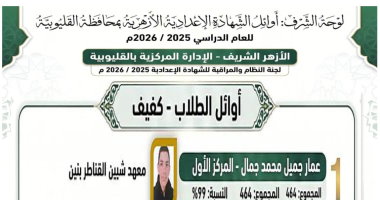 ننشر قائمة الطلاب الأوائل بالشهادة الإعدادية الأزهرية بالقليوبية
