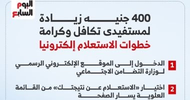 الاستعلام عن تكافل وكرامة تزامنًا مع صرف زيادة 400 جنيه بمناسبة رمضان