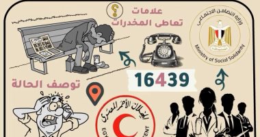 تعمل إيه لو شوفت شخص في الشارع ظاهر عليه علامات تعاطى المخدرات