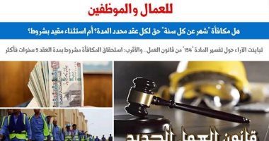 هل مكافأة شهر عن كل سنة حق لكل عقد محدد المدة أم استثناء مقيد بشروط؟