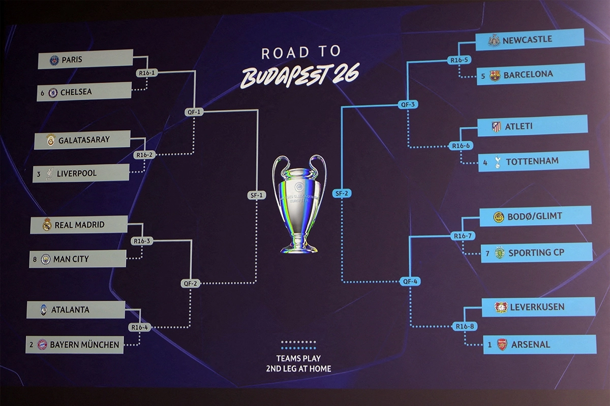 ثمن نهائي أبطال أوروبا.. «ريال مدريد» بمواجهة «سيتي» و«سان جرمان» يُلاقي تشلسي