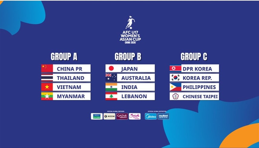 تعرف على فرق المجموعات الثلاث لكأس آسيا للناشئات