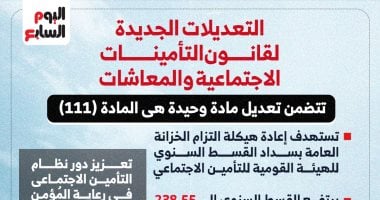 التعديلات الجديدة لقانون التأمينات الاجتماعية والمعاشات