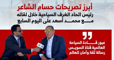 أبرز تصريحات رئيس اتحاد الغرف السياحية مع محمد أسعد على اليوم السابع