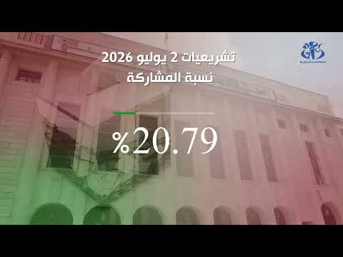 تشريعيات: نسبة المشاركة بلغت 20.79 بالمائة عند اختتام عملية التصويت
