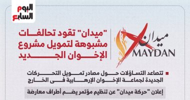 حركة ميدان بين شعارات مزيفة لتطبيق الشريعة وفضائح الفساد.. اعترافات إخوانية تعترف بفساد مالى ضخم داخل الجماعة من التسجيلات المسربة لشهادات القيادات.. خريطة فساد داخل الجماعة تكشف سرقة أموال رغم رفع شع
