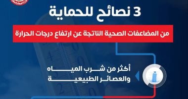 الصحة تقدم 3 نصائح للوقاية من المضاعفات الصحية الناتجة عن ارتفاع درجات الحرارة
