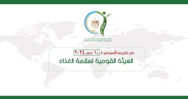 230 ألف طن صادرات غذائية مصرية إلى 191 دولة خلال أسبوع