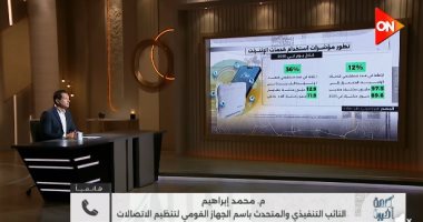 جهاز تنظيم الاتصالات: استهلاك المصريين للإنترنت المحمول سجل زيادة سنوية 12%.