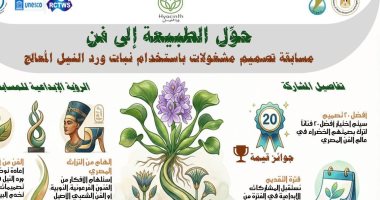 حول الطبيعة إلى فن.. مسابقة لإعادة تدوير ورد النيل بلمسات تراثية مصرية