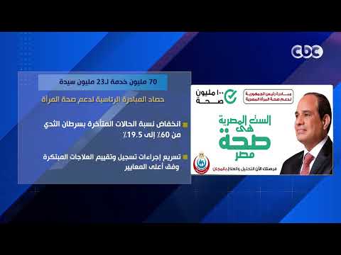 70 مليون خدمة لـ23 مليون سيدة.. حصاد المبادرة الرئاسية لدعم صحة المرأة