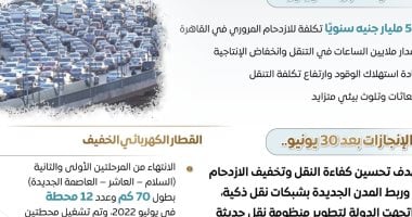 مجلس الوزراء يرصد أوضاع قطاع النقل قبل "30 يونيو" وبعدها